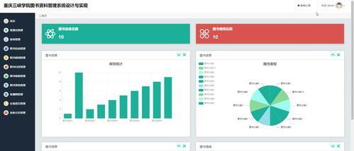 重慶三峽學(xué)院圖書(shū)資料管理系統(tǒng)設(shè)計(jì)與實(shí)現(xiàn) 源碼 論文 部署 安裝